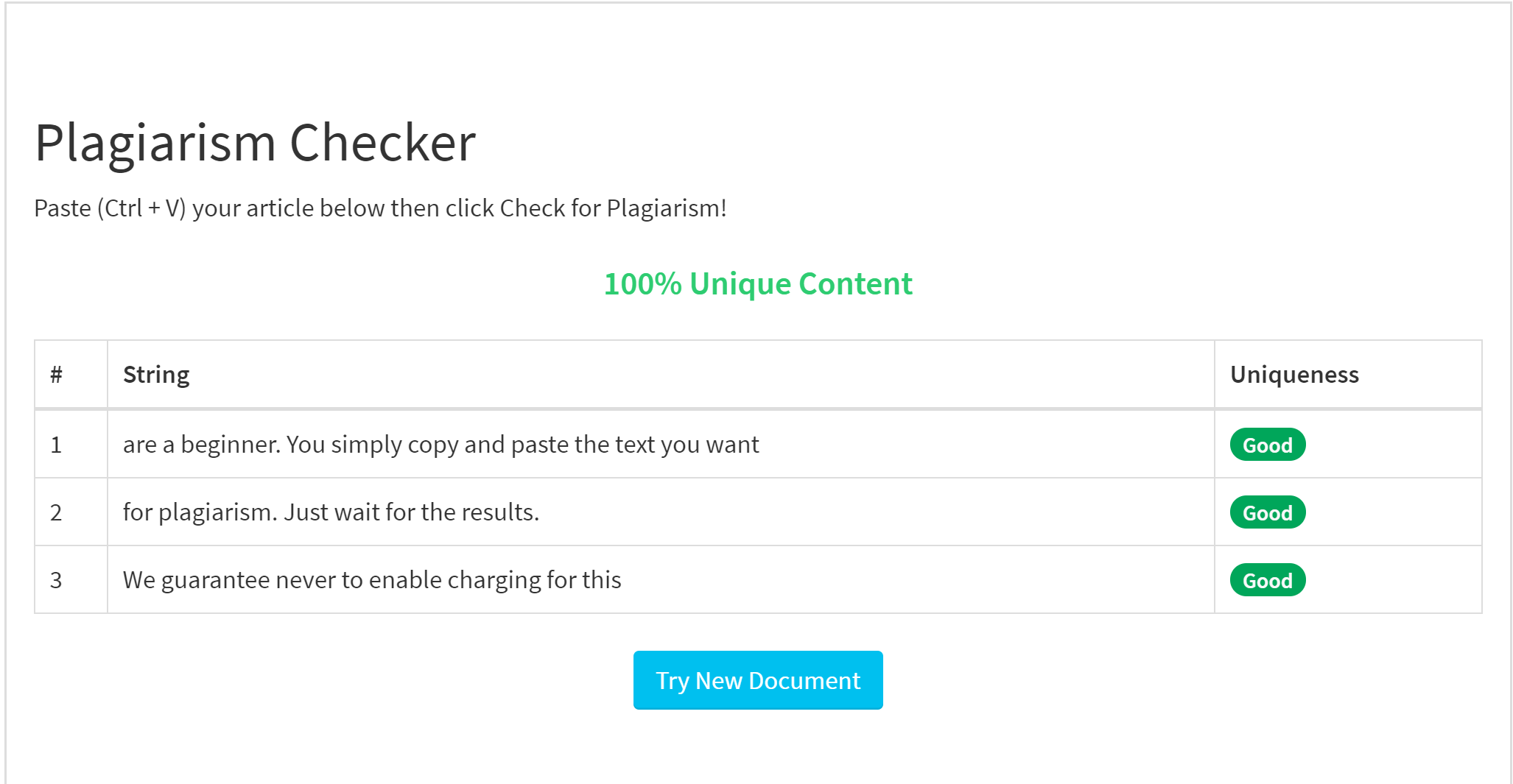 Plagiarism Checker Good & Intuitive Tool